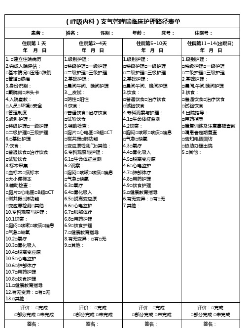 (呼吸内科)支气管哮喘临床护理路径表单