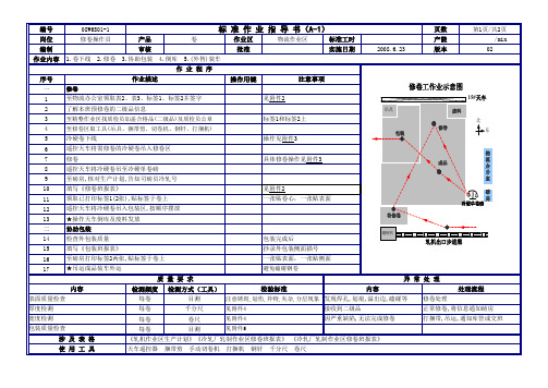 标准作业指导书样本