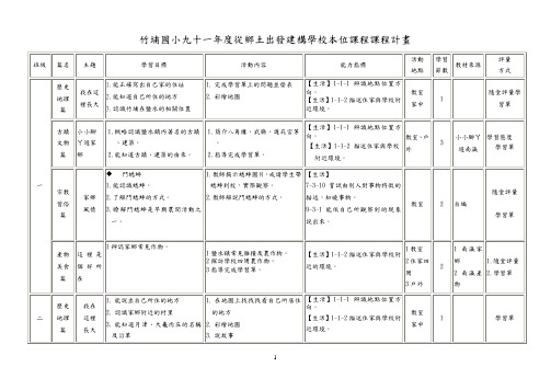 竹埔国小九十一年度从乡土出发建构学校本位课程课程计画