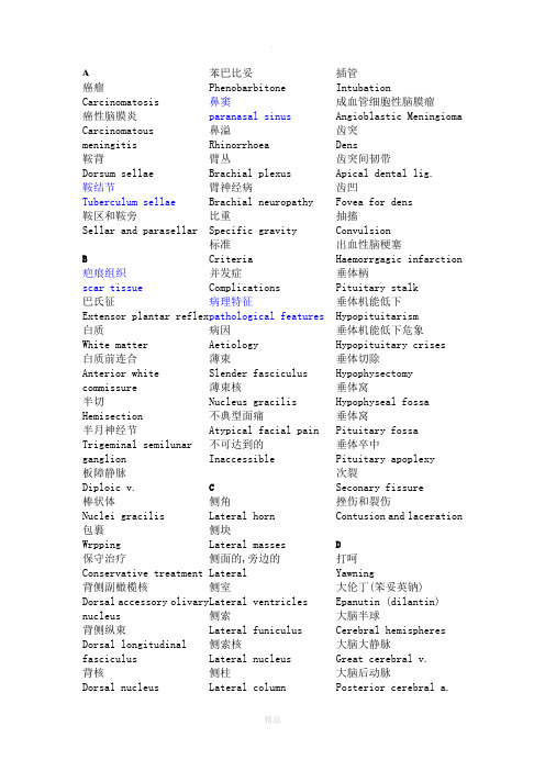 神经外科英文词汇汇总(DOC)