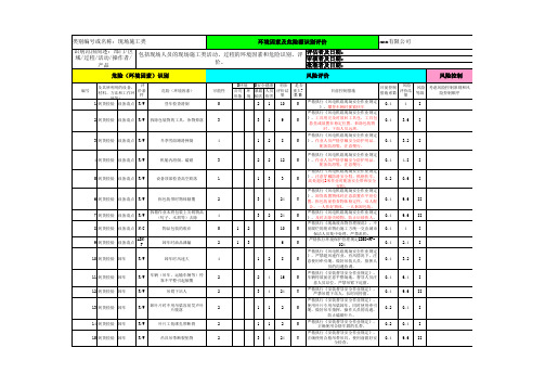 危险源与环境因素识别与评价表