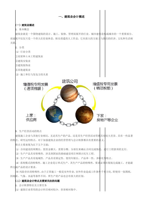 建筑设计行业会计核算流程.doc