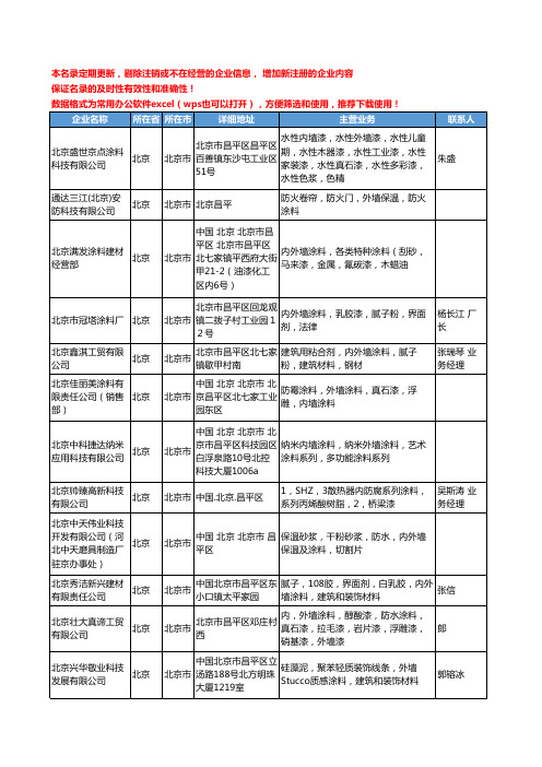 2020新版北京市外墙涂料工商企业公司名录名单黄页大全451家