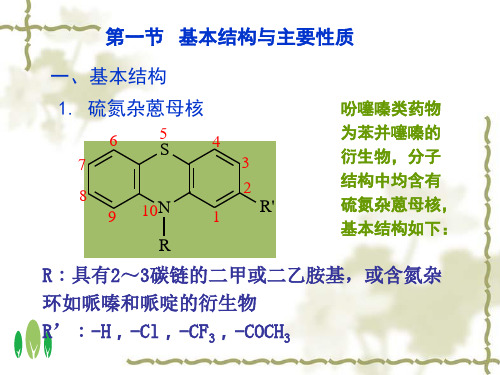 吩噻嗪类药物的分析精品PPT课件