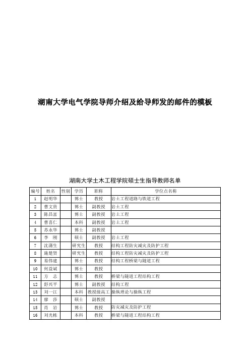 湖南大学电气学院导师介绍及给导师发的邮件的模板