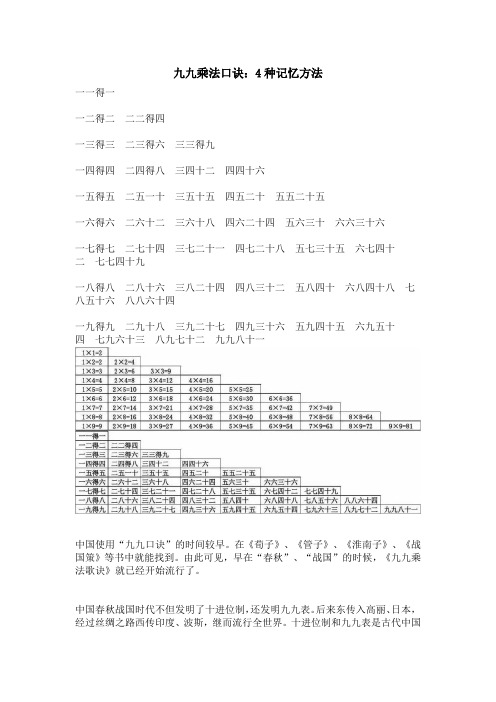 九九乘法口诀：4种记忆方法