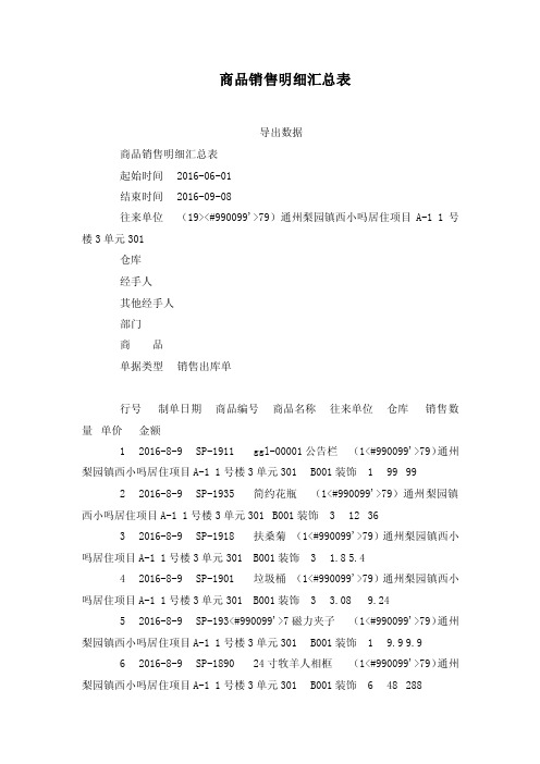 商品销售明细汇总表