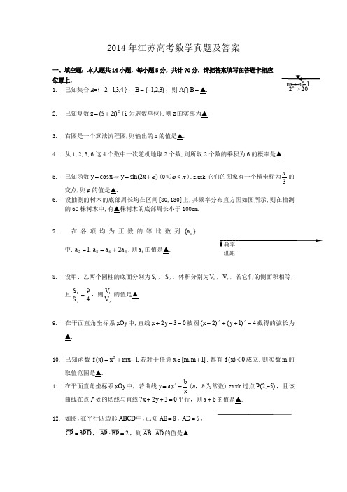 2014年江苏高考数学真题及答案