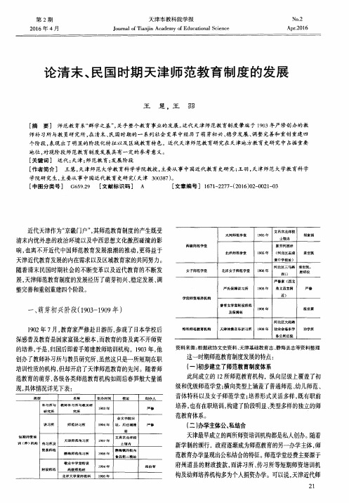 论清末、民国时期天津师范教育制度的发展