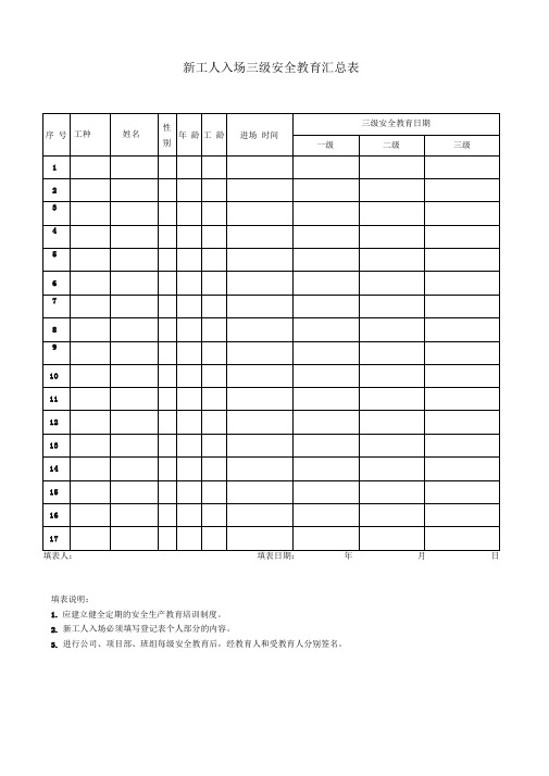 建筑三级安全教育表格