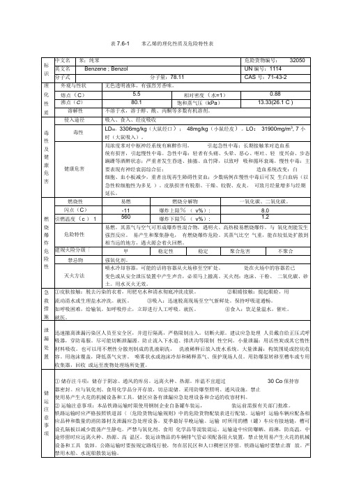 危险化学品理化性质和危险特性表