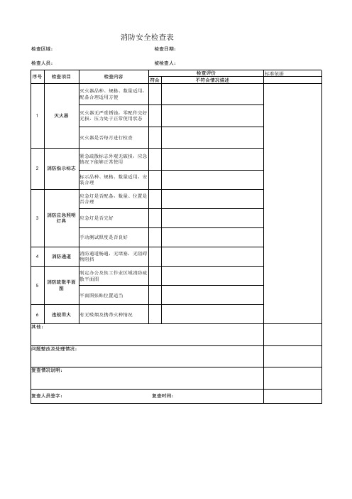 消防安全检查表