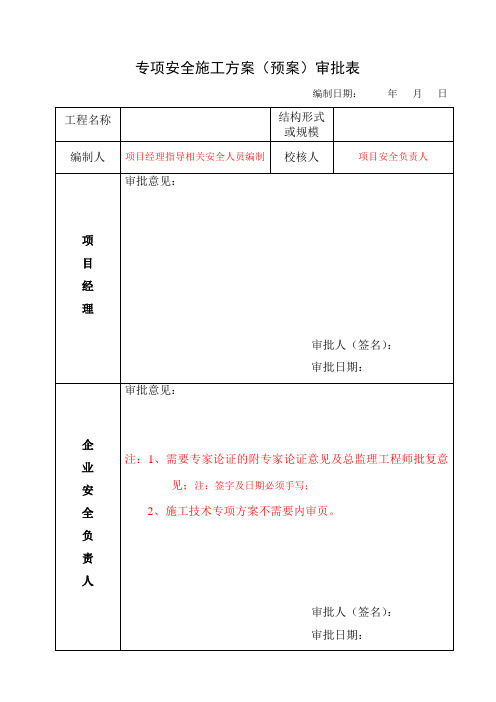 专项安全方案审批表