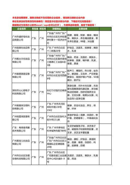 新版广东省广州养生面工商企业公司商家名录名单联系方式大全24家