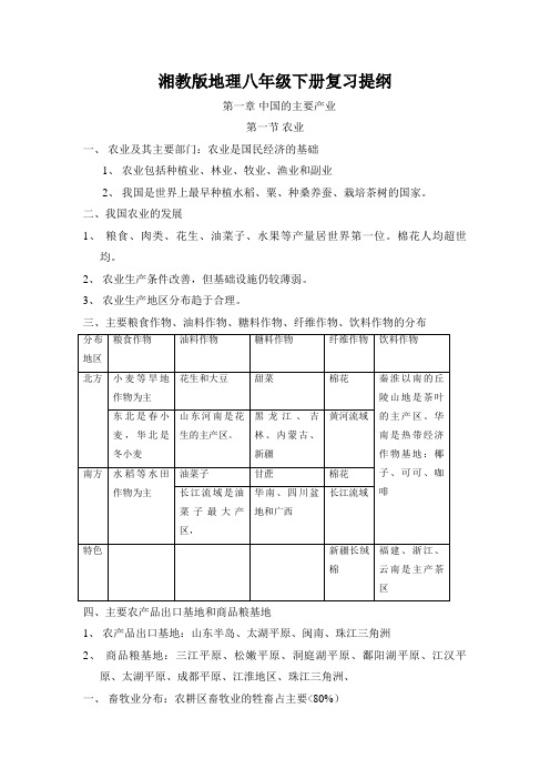 湘教版地理八年级下册复习提纲22512