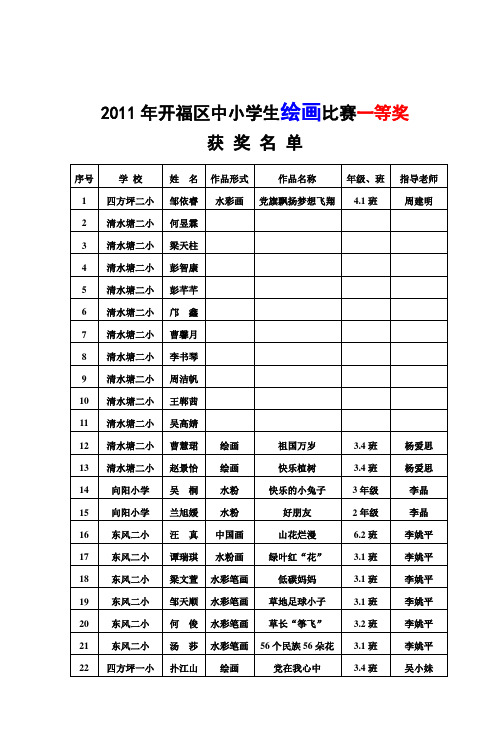 2011年开福区中小学生绘画比赛一等奖