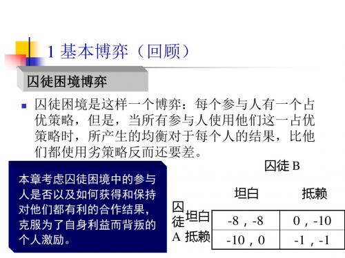 重复博弈研