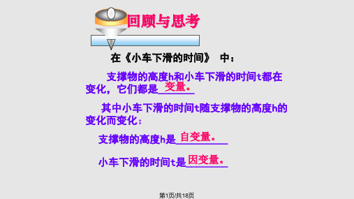 用关系式表示变量之间的关系共18张PPT课件