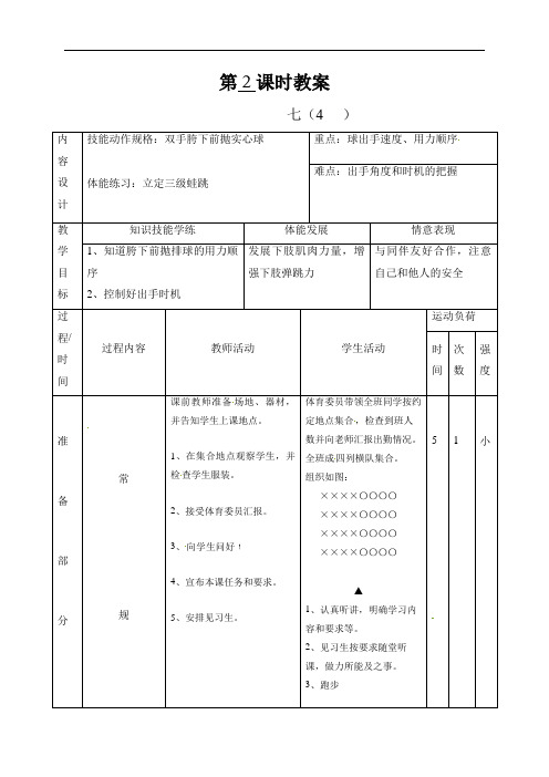 胯下前抛实心球教案-七年级体育