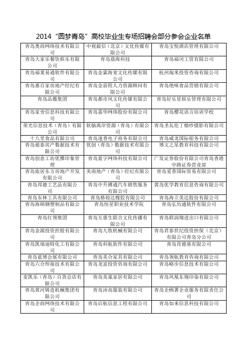 20140512122443_2014“圆梦青岛”高校毕业生专场招聘会部分参会企业名单
