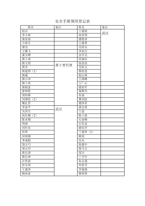 安全手册领用登记表