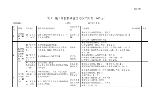 施工单位考核评价表