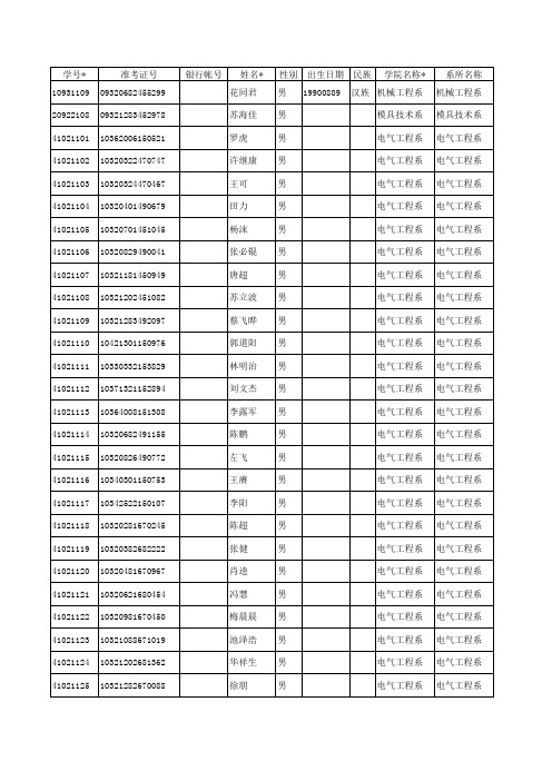 常州机电职业技术2010新生名单