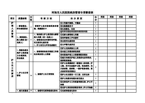 病房管理督查表(3-9)