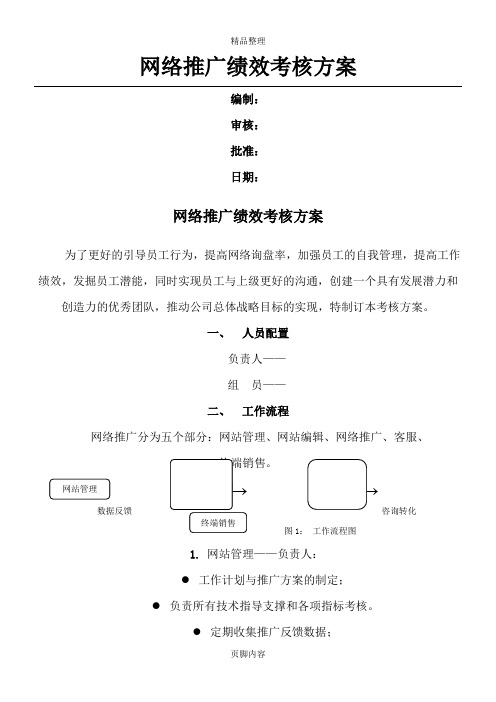 网络推广绩效考核方案