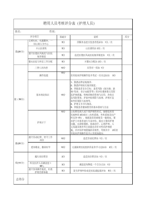 医院护理人员考核办法细则