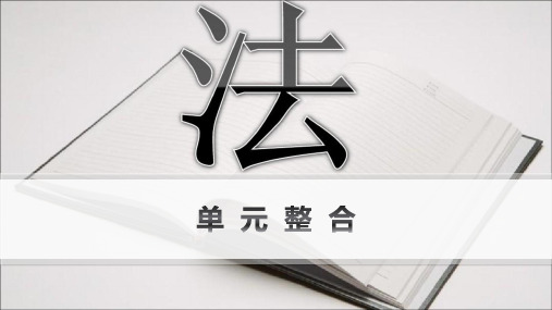 高中思想政治选择性必修第二册精品课件 第1单元 民事权利与义务 单元整合 (2)