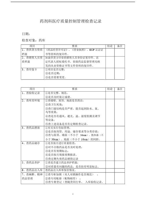 药剂科医疗质量安全管理检查记录.docx