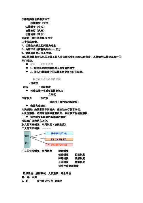 司法制度