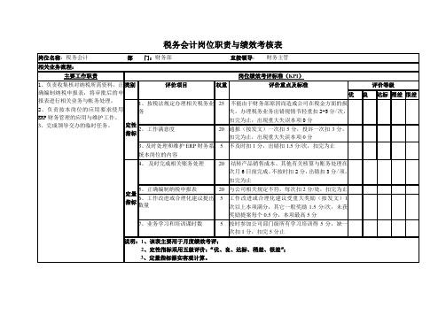 税务会计岗位职责与绩效考核表