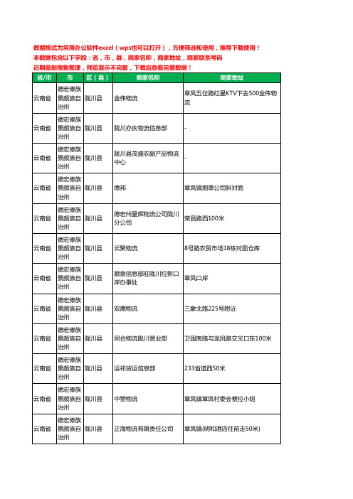 2020新版云南省德宏傣族景颇族自治州陇川县物流工商企业公司商家名录名单黄页联系电话号码地址大全12家