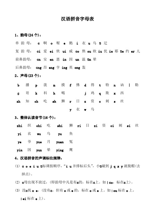 汉语拼音字母表