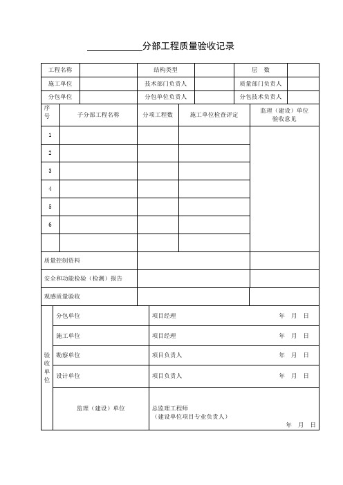 燃气管道工程分部分项工程验收记录