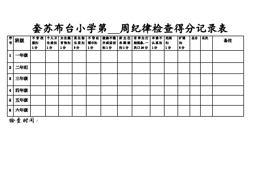 卫生、纪律检查表