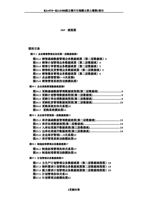 ERP MRP 流程图