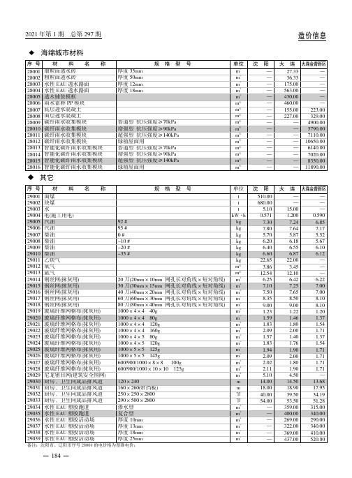 海绵城市材料