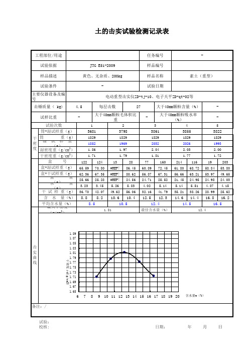 素土击实 