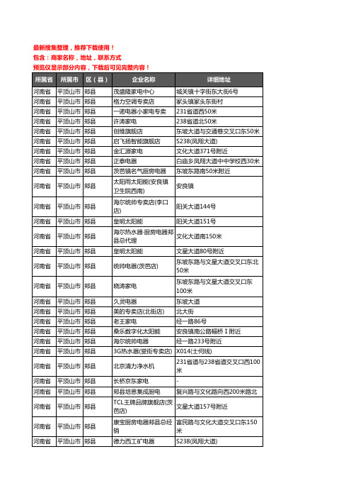 新版河南省平顶山市郏县家用电器企业公司商家户名录单联系方式地址大全277家