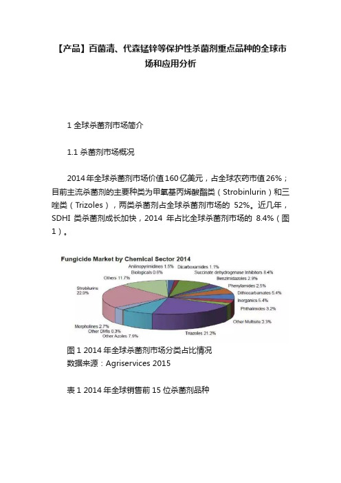 【产品】百菌清、代森锰锌等保护性杀菌剂重点品种的全球市场和应用分析