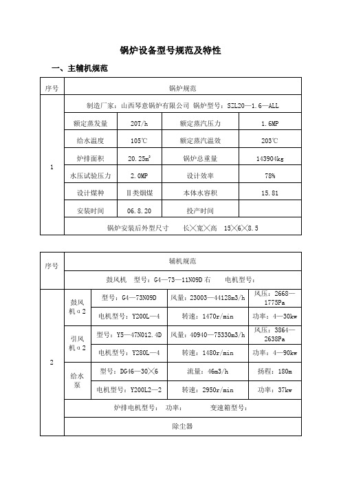 锅炉设备型号规范及特性玉米开发公司