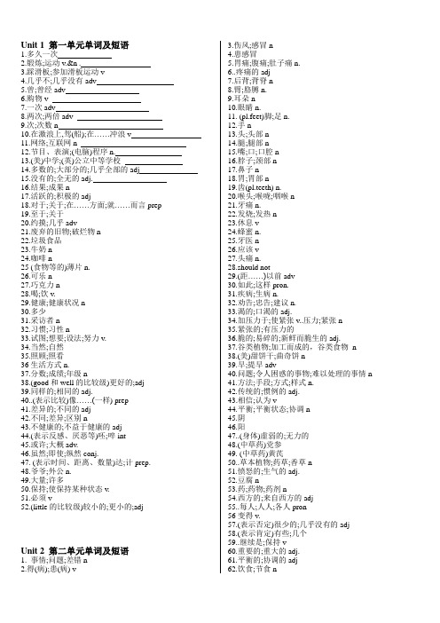 八年级英语上册单词默写表