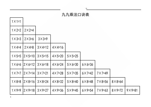 九九乘法口诀表(A4打印版)