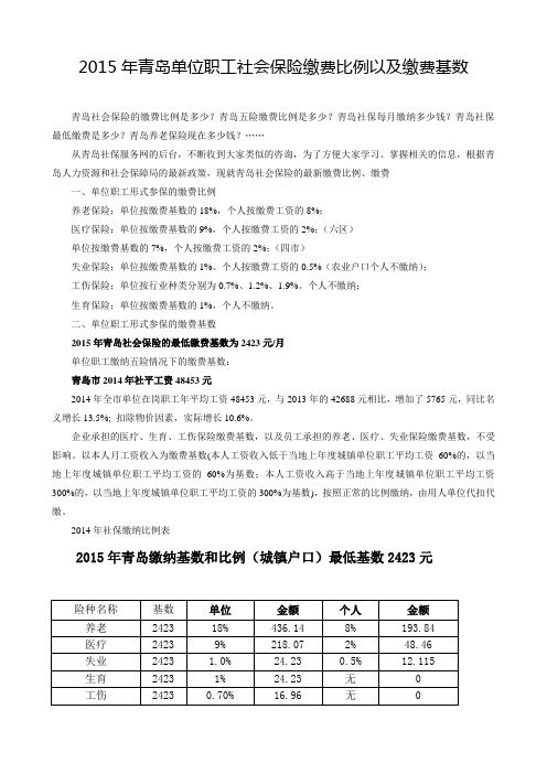 2015年青岛单位职工社会保险缴费比例以及缴费基数