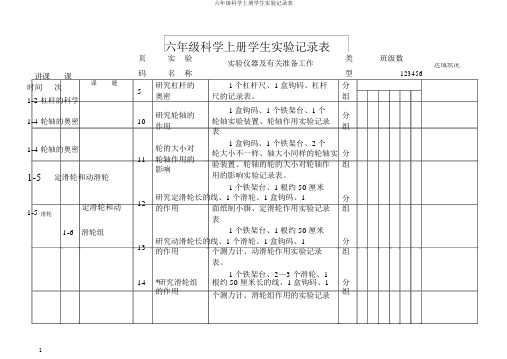 六年级科学上册学生实验记录表