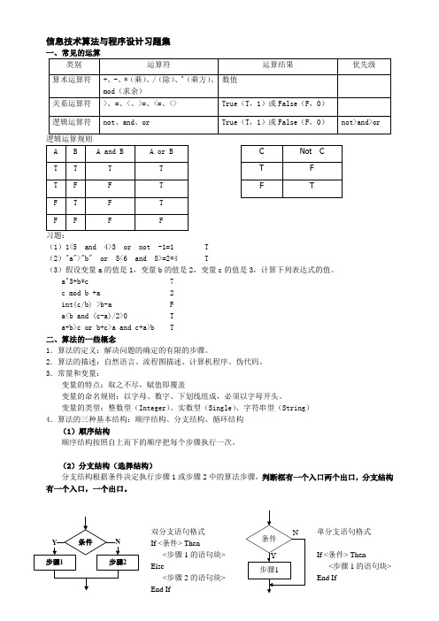 上海高一信息技术算法与程序设计习题集