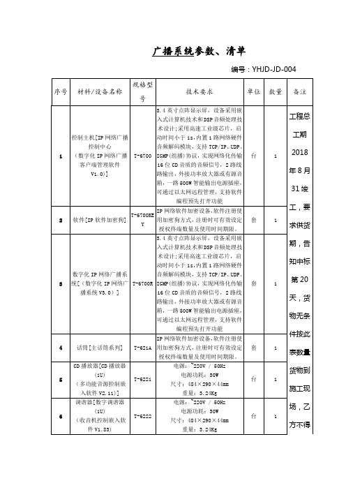 广播系统参数、清单